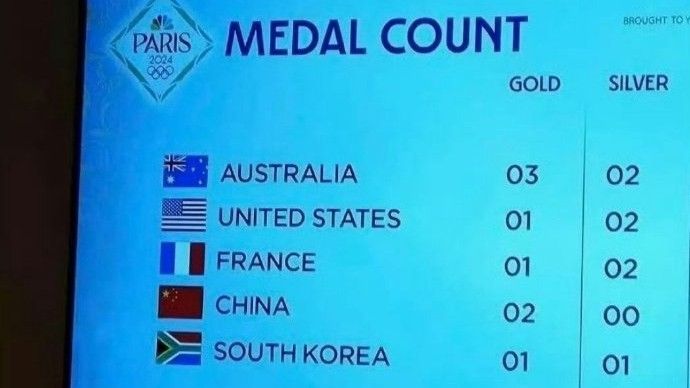 🤣韩国网友发现总是显示错误的flag 原因：平昌冬奥会法国国旗展示错误 